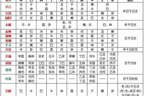 八字喜用色|怎么看八字喜用色和忌用色